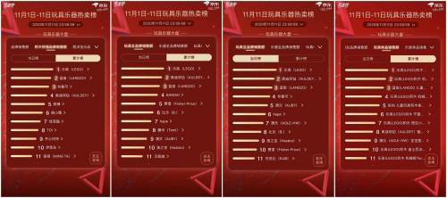 “信用资产”价值释放,蓝宙科技再迎发展新契机